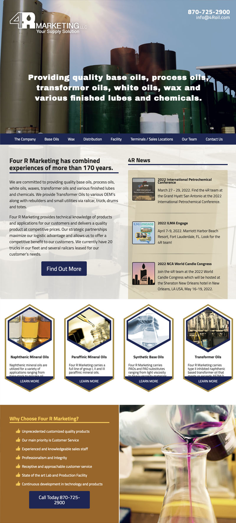 Four R. Marketing